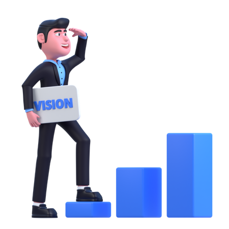 Vision